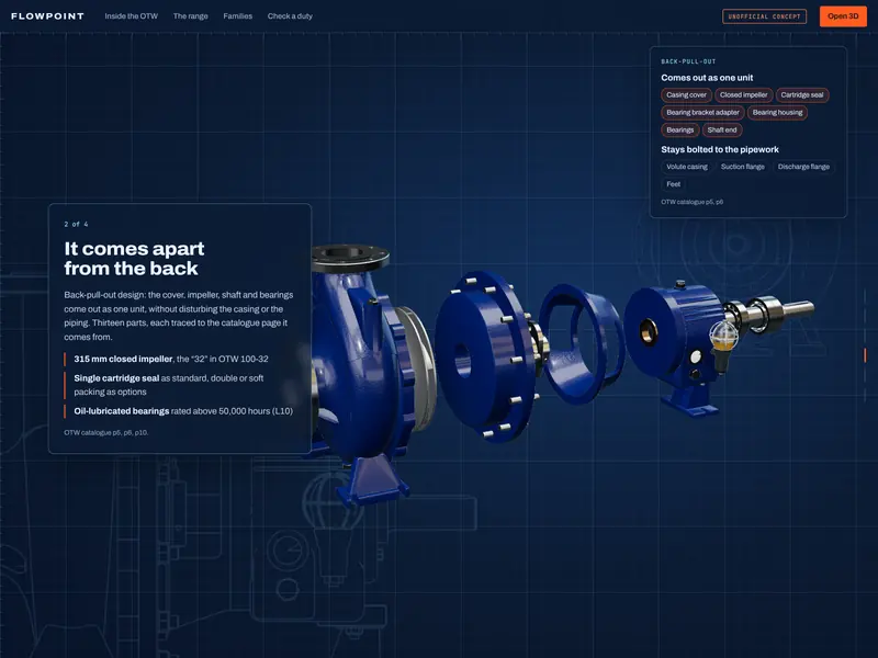 OTW pump exploded along its shaft, with the back pull-out parts listed